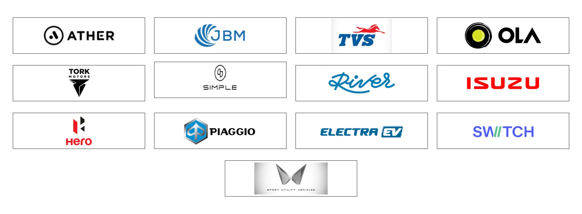 Esteemed Automative Customers