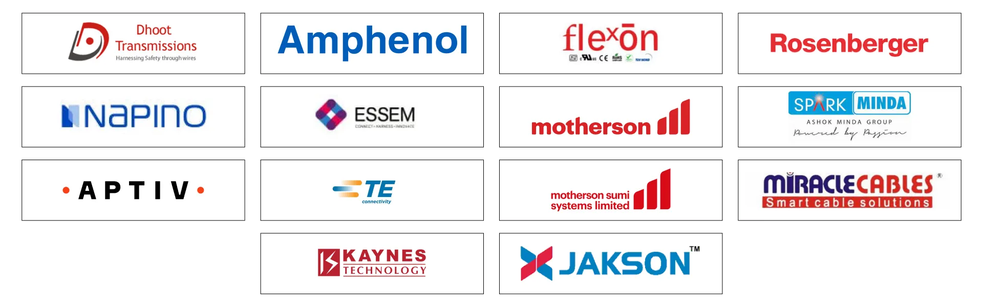 Esteemed Wire Harness Customers