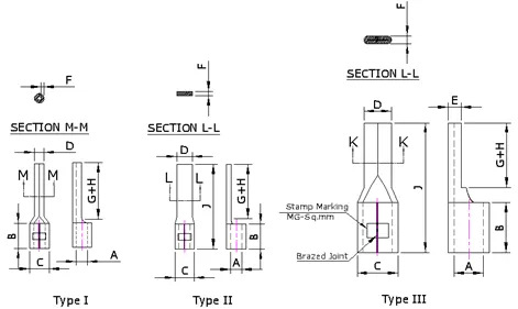 Copper Pin type terminal (MGP Series) — Copper, Indian Standards — alternate view