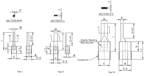 Copper Pin type Insulated terminal (MGPI Series) — Copper, Indian Standards — alternate view