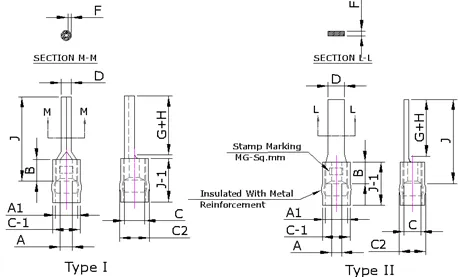Copper Pin type Metal Reinforcement terminal (MGPR Series) — Copper, Indian Standards — alternate view
